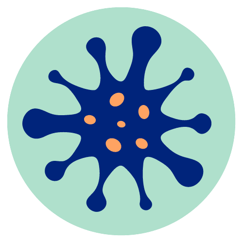 Probiotic-Survival-Studies
